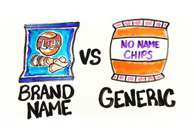 通用名称和商品名称有什么区别：品牌识别与市场定位的关键.