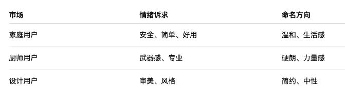 1763623772438116.png Snip20251120_9.png