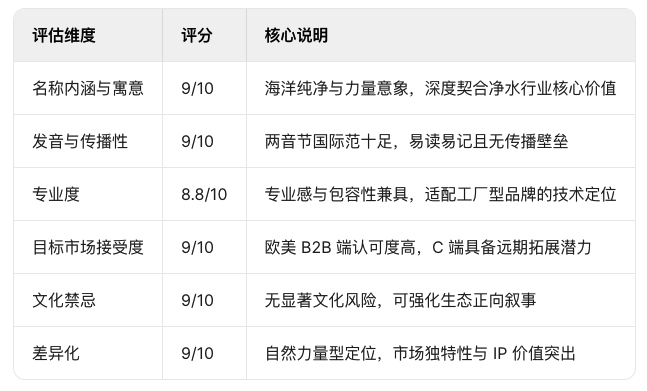 1765242761244411.png Snip20251209_14.png