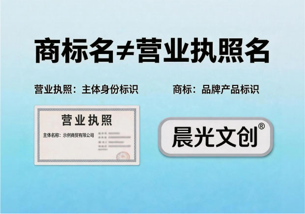 商标名称和营业执照的名称一定要一样吗？90%老板第一步就搞错了！